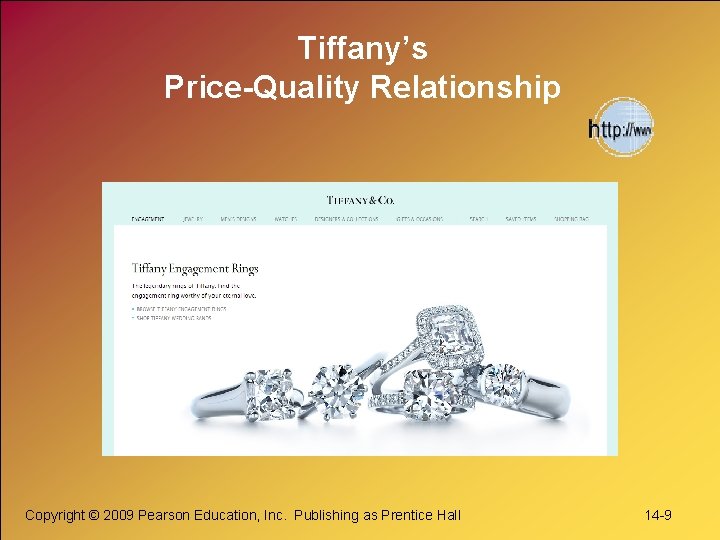 Tiffany’s Price-Quality Relationship Copyright © 2009 Pearson Education, Inc. Publishing as Prentice Hall 14