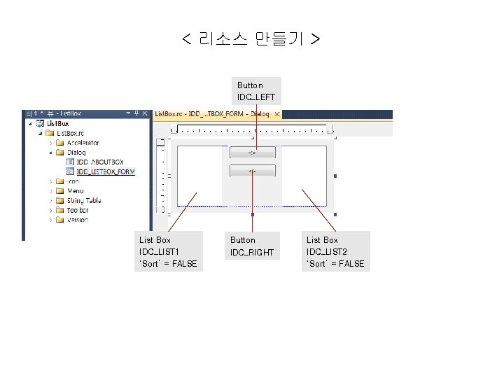 < 리소스 만들기 > Button IDC_LEFT List Box IDC_LIST 1 ‘Sort’ = FALSE Button