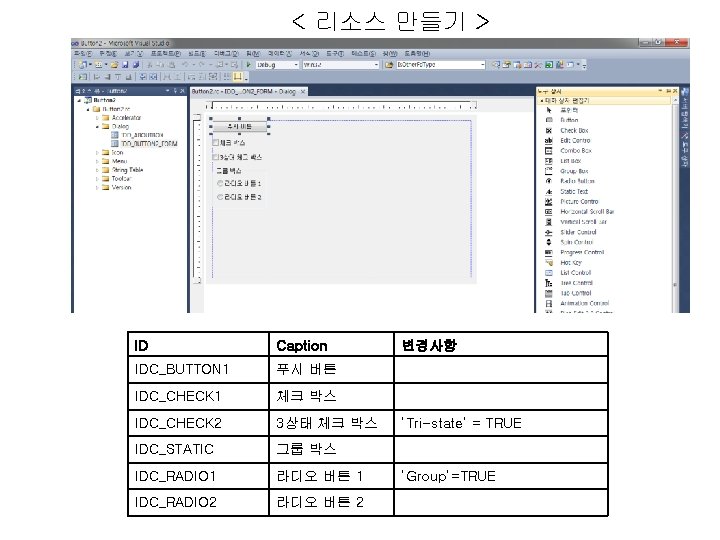 < 리소스 만들기 > ID Caption IDC_BUTTON 1 푸시 버튼 IDC_CHECK 1 체크 박스