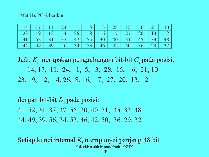 Jadi, Ki merupakan penggabungan bit-bit Ci pada posisi: 14, 17, 11, 24, 1, 5,