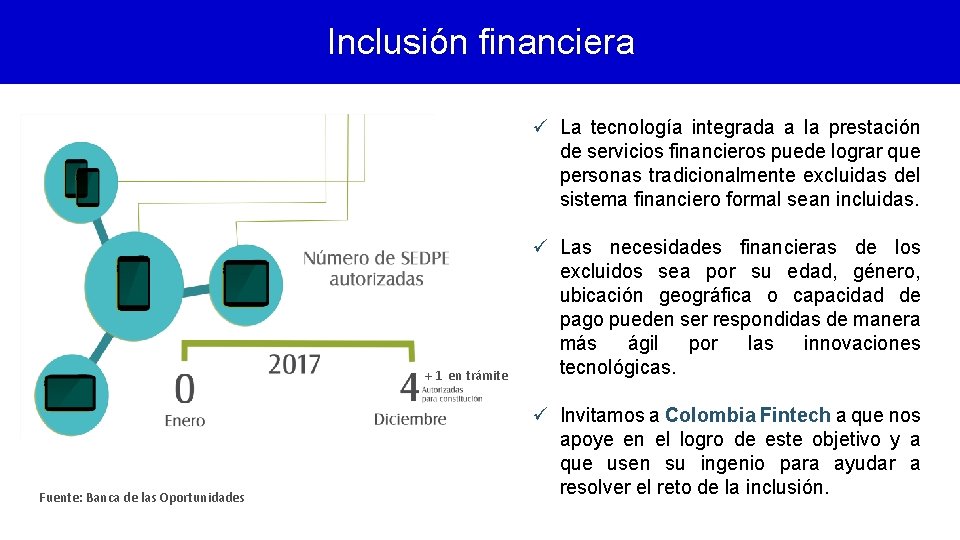 Inclusión financiera ü La tecnología integrada a la prestación de servicios financieros puede lograr