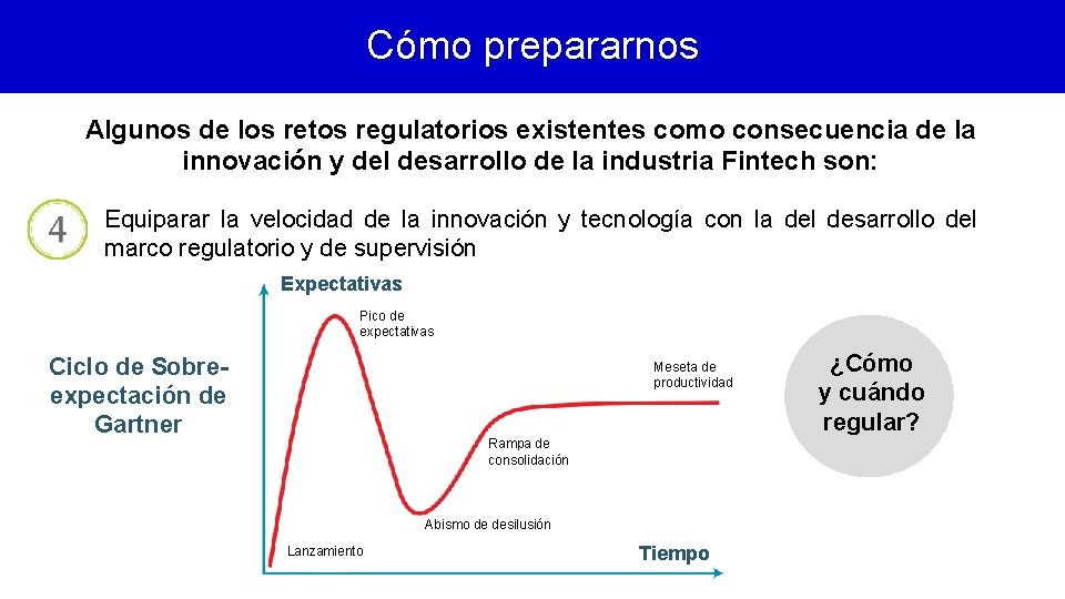 Cómo prepararnos Algunos de los retos regulatorios existentes como consecuencia de la innovación y