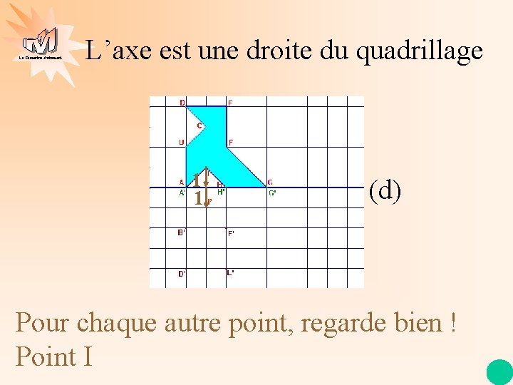 La Géométrie Autrement L’axe est une droite du quadrillage 1 1 I’ (d) Pour