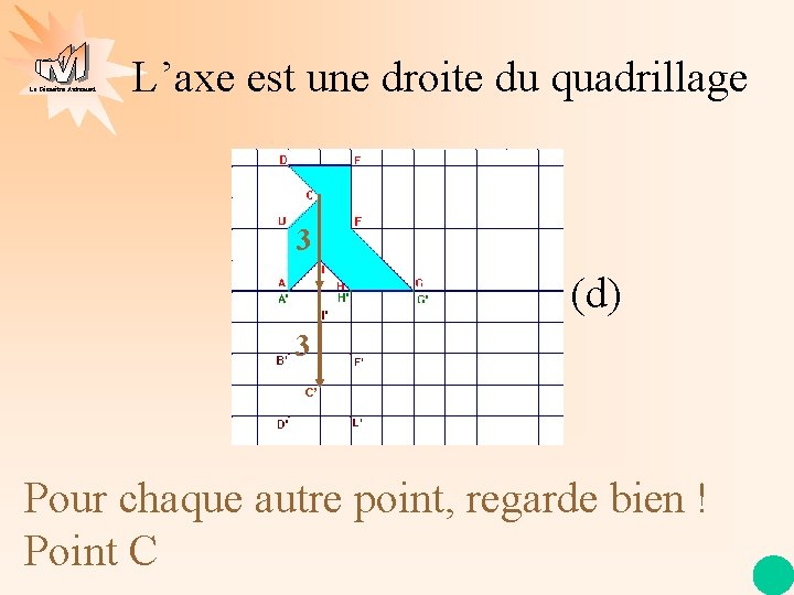 La Géométrie Autrement L’axe est une droite du quadrillage 3 (d) 3 C’ Pour