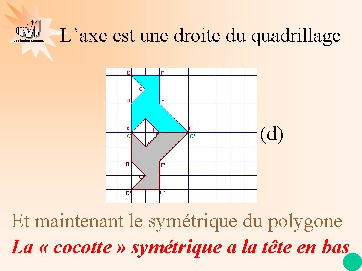 La Géométrie Autrement L’axe est une droite du quadrillage (d) Et maintenant le symétrique
