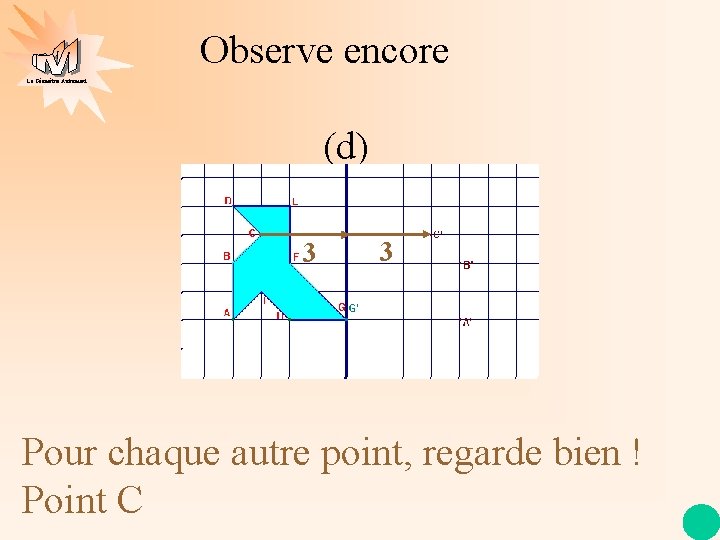 Observe encore La Géométrie Autrement (d) 3 3 Pour chaque autre point, regarde bien