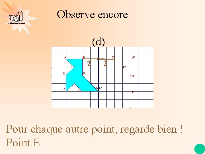 Observe encore La Géométrie Autrement (d) 2 2 Pour chaque autre point, regarde bien