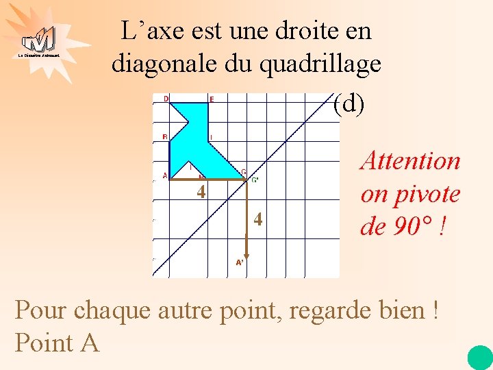 La Géométrie Autrement L’axe est une droite en diagonale du quadrillage (d) 4 4