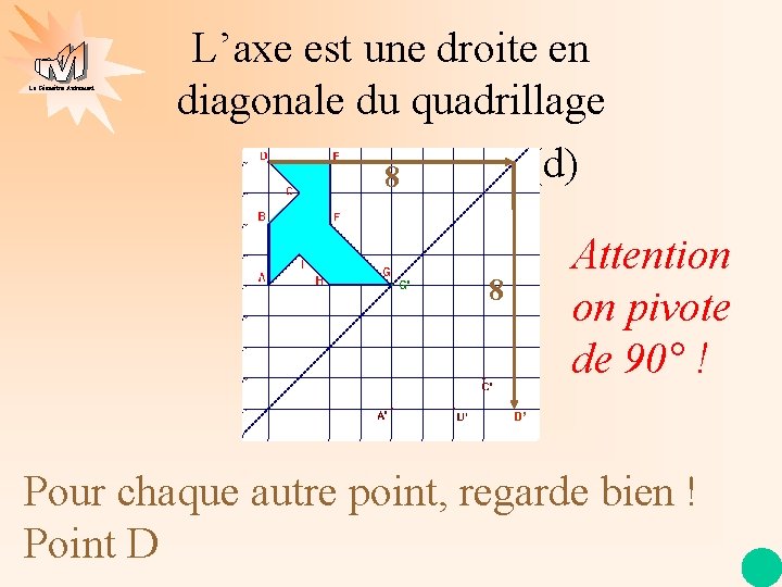 La Géométrie Autrement L’axe est une droite en diagonale du quadrillage (d) 8 Attention