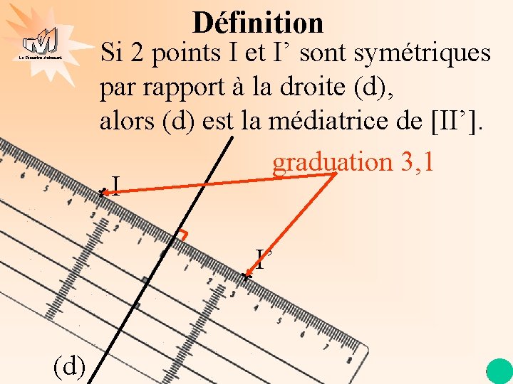 Définition La Géométrie Autrement Si 2 points I et I’ sont symétriques par rapport