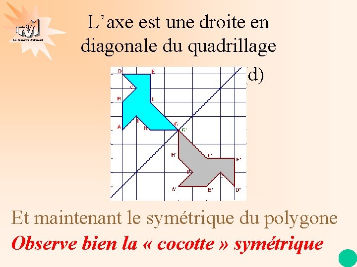 La Géométrie Autrement L’axe est une droite en diagonale du quadrillage (d) Et maintenant