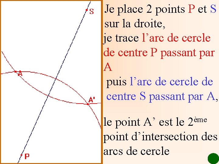 La Géométrie Autrement Je place 2 points P et S sur la droite, je