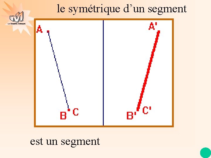 le symétrique d’un segment La Géométrie Autrement est un segment 