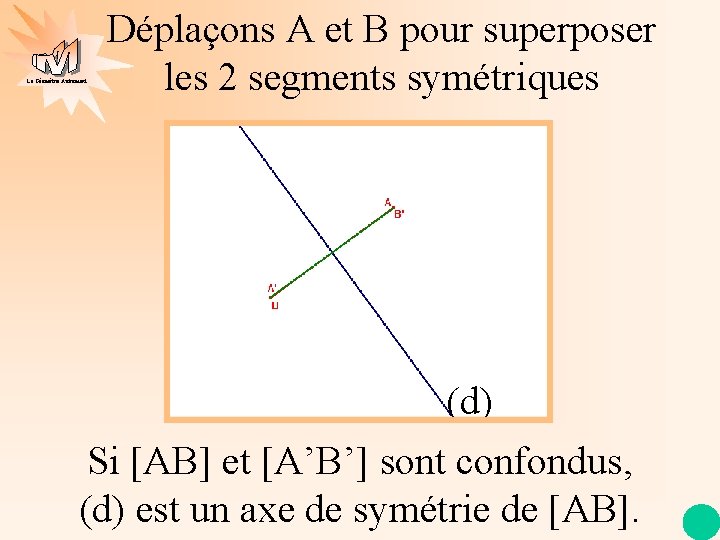 La Géométrie Autrement Déplaçons A et B pour superposer les 2 segments symétriques (d)