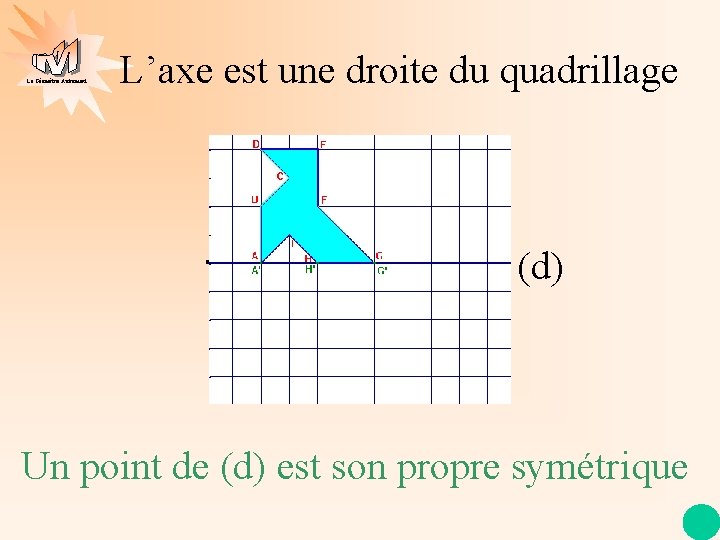 La Géométrie Autrement L’axe est une droite du quadrillage (d) Un point de (d)