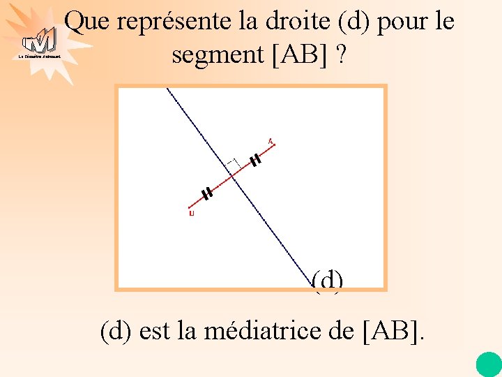 La Géométrie Autrement Que représente la droite (d) pour le segment [AB] ? (d)