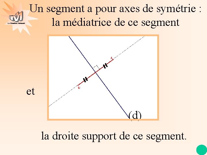 La Géométrie Autrement Un segment a pour axes de symétrie : la médiatrice de