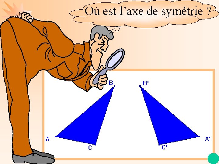 Où est l’axe de symétrie ? La Géométrie Autrement 