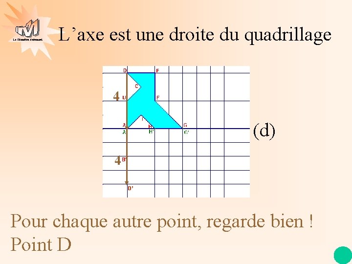 La Géométrie Autrement L’axe est une droite du quadrillage 4 (d) 4 D’ Pour