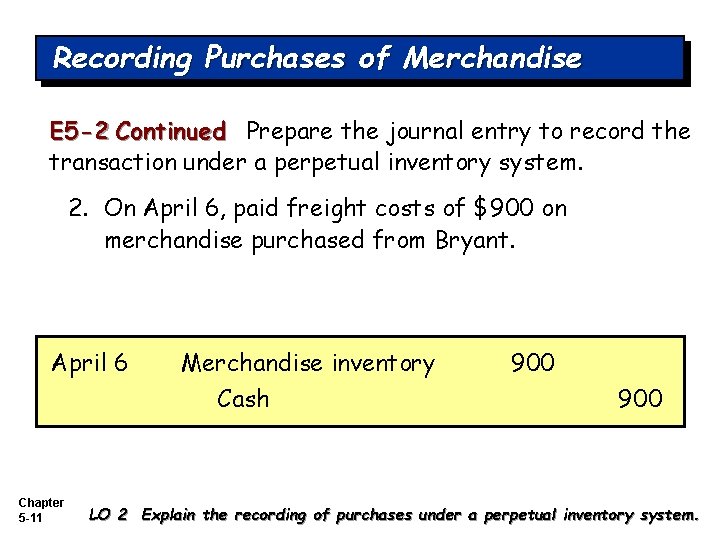 Recording Purchases of Merchandise E 5 -2 Continued Prepare the journal entry to record