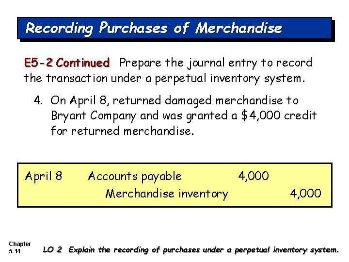 Recording Purchases of Merchandise E 5 -2 Continued Prepare the journal entry to record