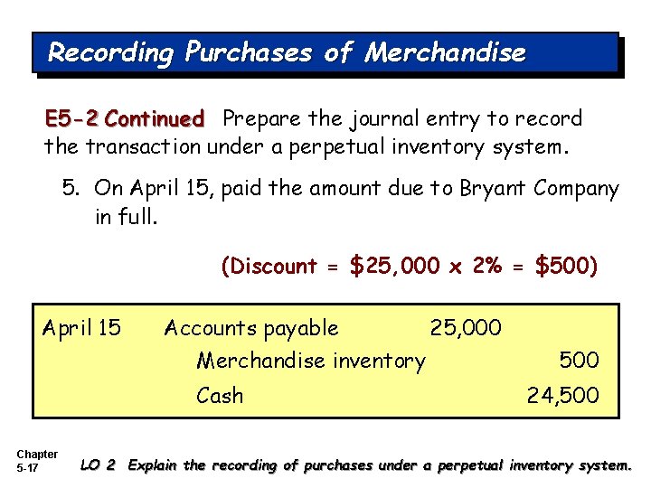 Recording Purchases of Merchandise E 5 -2 Continued Prepare the journal entry to record