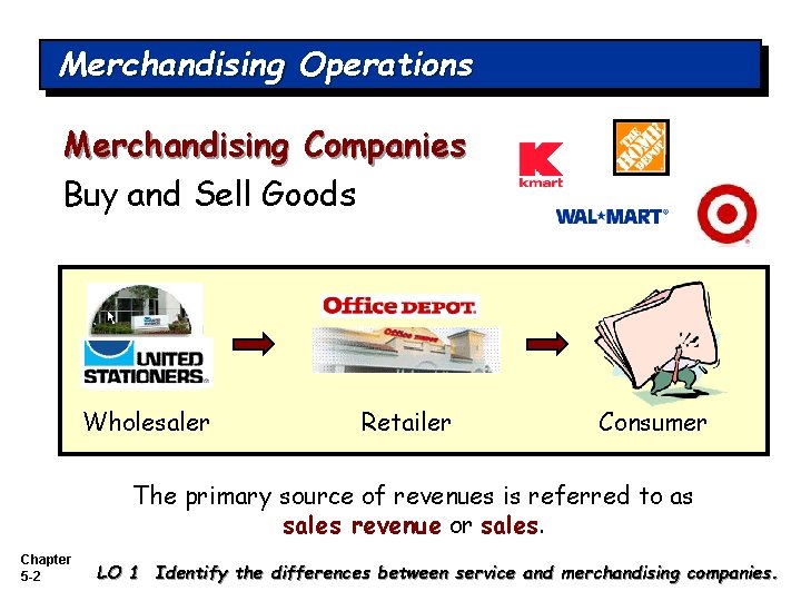 Merchandising Operations Merchandising Companies Buy and Sell Goods Wholesaler Retailer Consumer The primary source