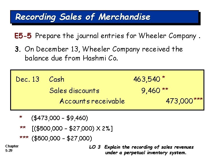 Recording Sales of Merchandise E 5 -5 Prepare the journal entries for Wheeler Company.