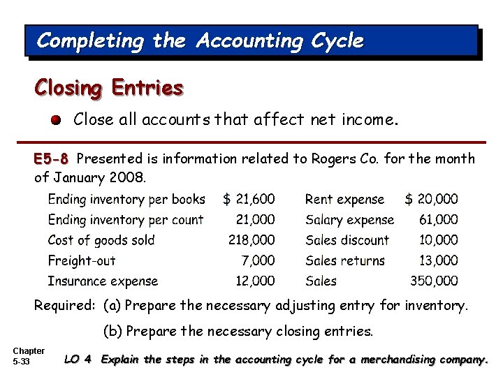 Completing the Accounting Cycle Closing Entries Close all accounts that affect net income. E