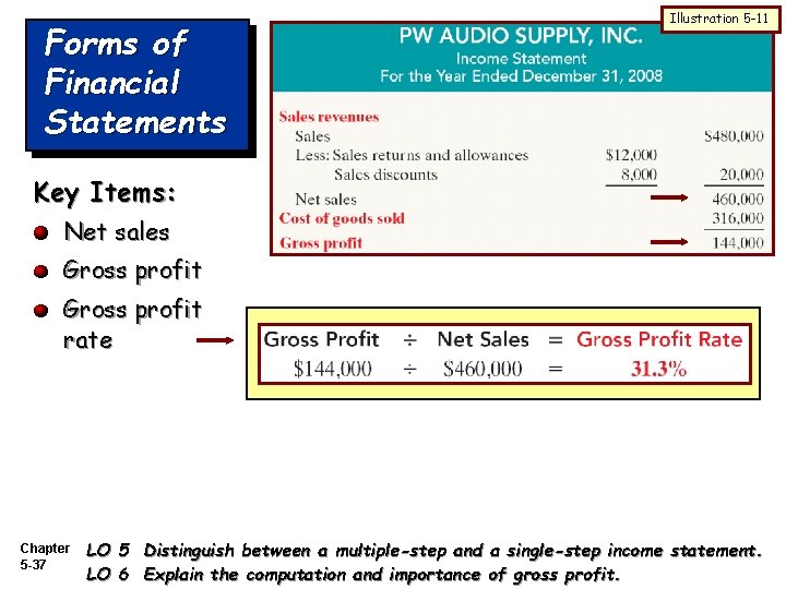Forms of Financial Statements Illustration 5 -11 Key Items: Net sales Gross profit rate