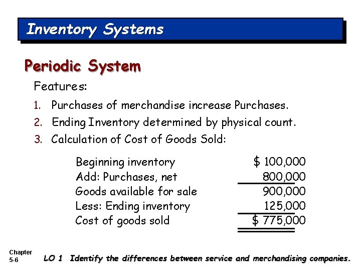 Inventory Systems Periodic System Features: 1. Purchases of merchandise increase Purchases. 2. Ending Inventory