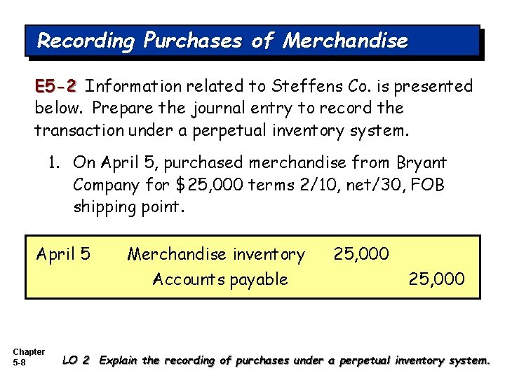 Recording Purchases of Merchandise E 5 -2 Information related to Steffens Co. is presented