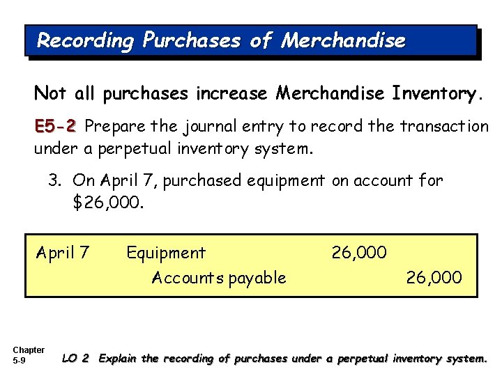 Recording Purchases of Merchandise Not all purchases increase Merchandise Inventory. E 5 -2 Prepare