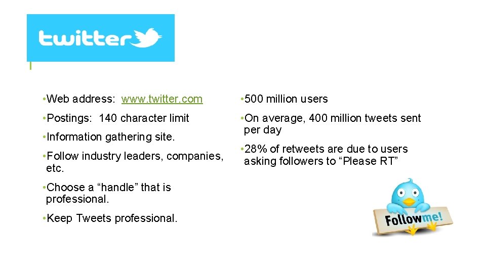  • Web address: www. twitter. com • 500 million users • Postings: 140