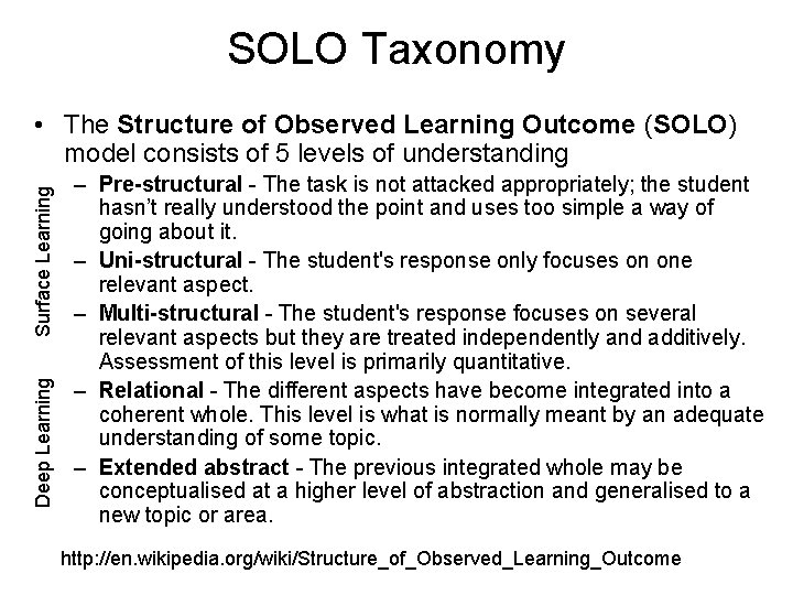 SOLO Taxonomy Deep Learning Surface Learning • The Structure of Observed Learning Outcome (SOLO)