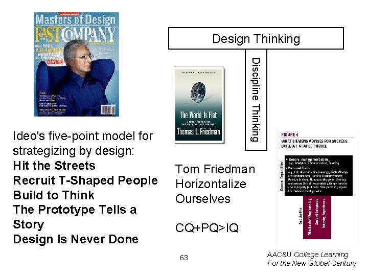 Design Thinking Discipline Thinking Ideo's five-point model for strategizing by design: Hit the Streets