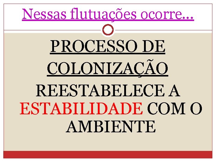 Nessas flutuações ocorre. . . PROCESSO DE COLONIZAÇÃO REESTABELECE A ESTABILIDADE COM O AMBIENTE