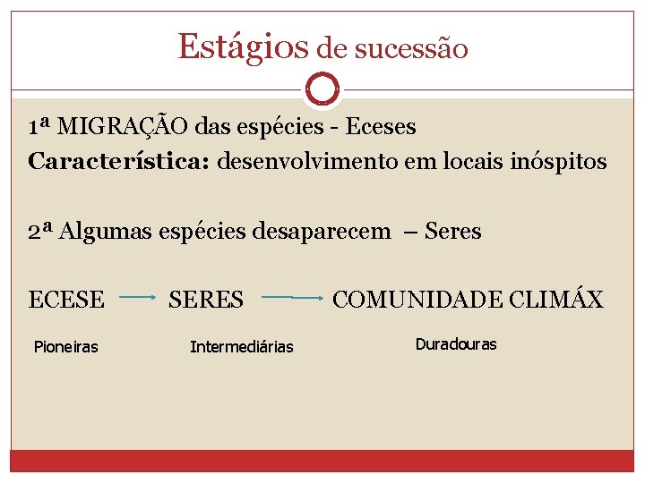 Estágios de sucessão 1ª MIGRAÇÃO das espécies - Eceses Característica: desenvolvimento em locais inóspitos