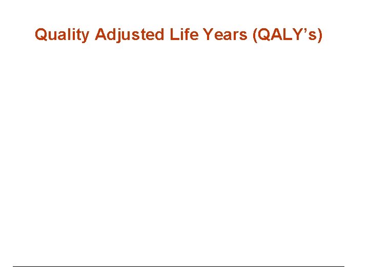Quality Adjusted Life Years (QALY’s) 