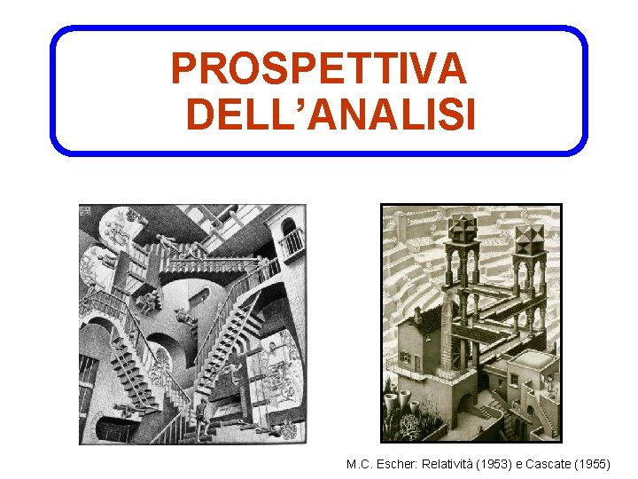 PROSPETTIVA DELL’ANALISI M. C. Escher: Relatività (1953) e Cascate (1955) 