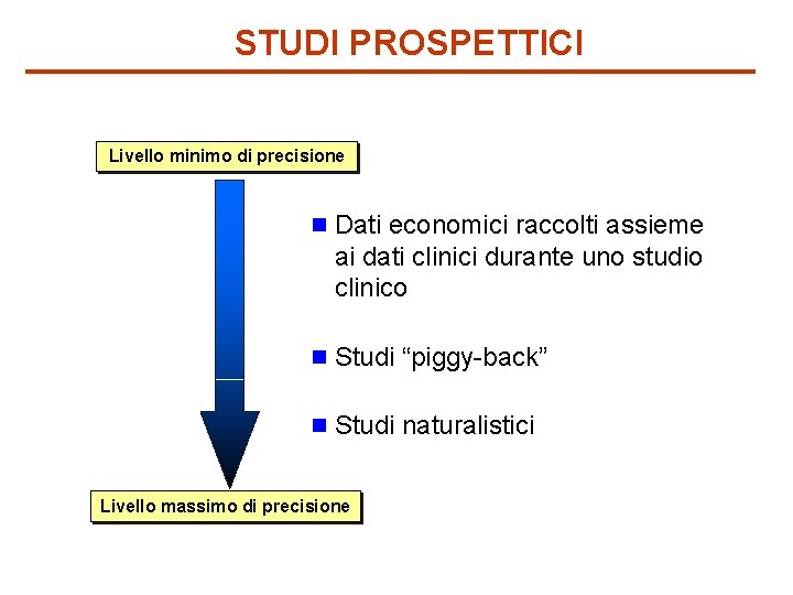 STUDI PROSPETTICI Livello minimo di precisione n Dati economici raccolti assieme ai dati clinici