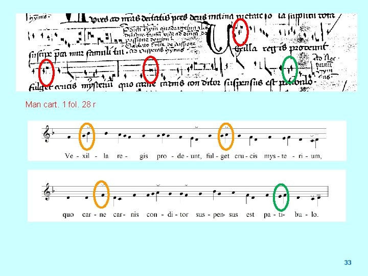 Man cart. 1 fol. 28 r 33 