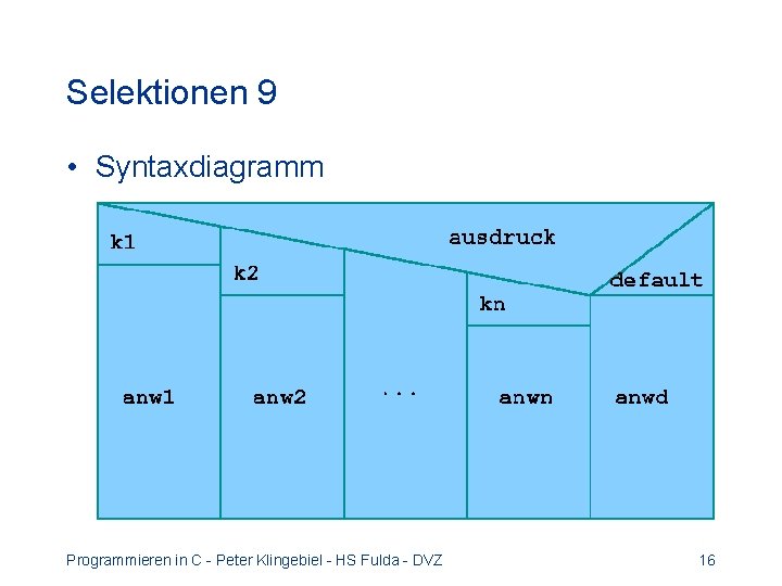Selektionen 9 • Syntaxdiagramm Programmieren in C - Peter Klingebiel - HS Fulda -
