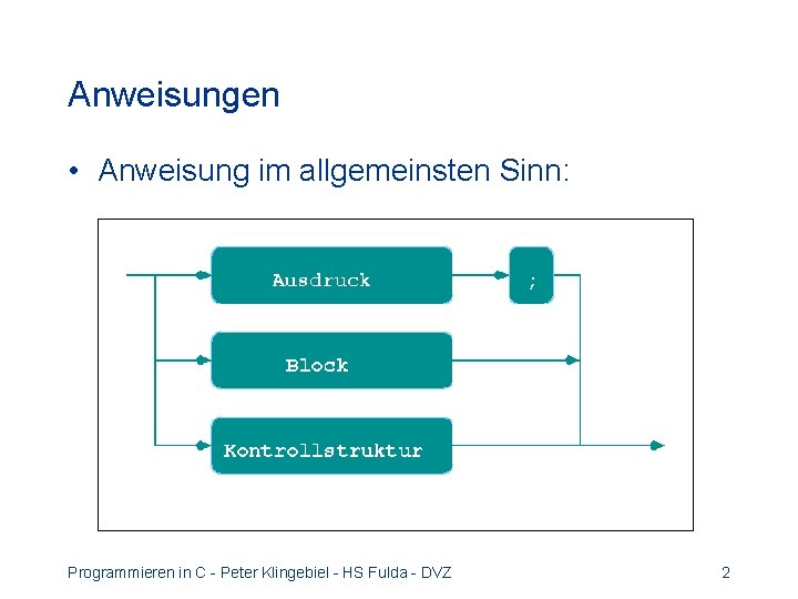 Anweisungen • Anweisung im allgemeinsten Sinn: Programmieren in C - Peter Klingebiel - HS