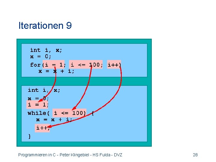 Iterationen 9 Programmieren in C - Peter Klingebiel - HS Fulda - DVZ 28