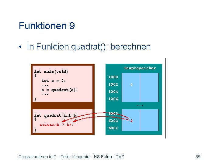 Funktionen 9 • In Funktion quadrat(): berechnen Programmieren in C - Peter Klingebiel -