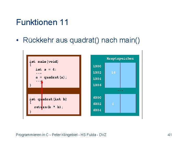 Funktionen 11 • Rückkehr aus quadrat() nach main() Programmieren in C - Peter Klingebiel