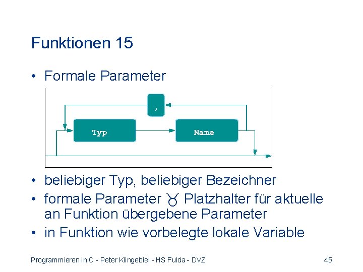 Funktionen 15 • Formale Parameter • beliebiger Typ, beliebiger Bezeichner • formale Parameter Platzhalter