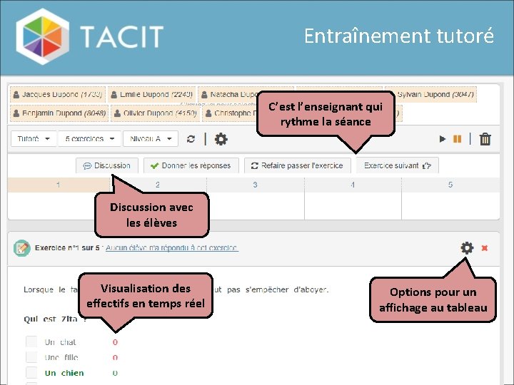 Entraînement tutoré C’est l’enseignant qui rythme la séance Discussion avec les élèves Visualisation des