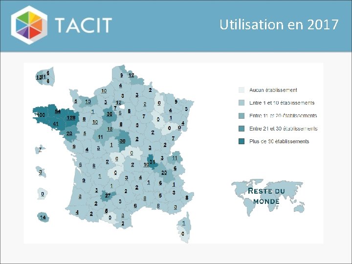 Utilisation en 2017 